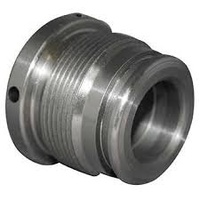Gland